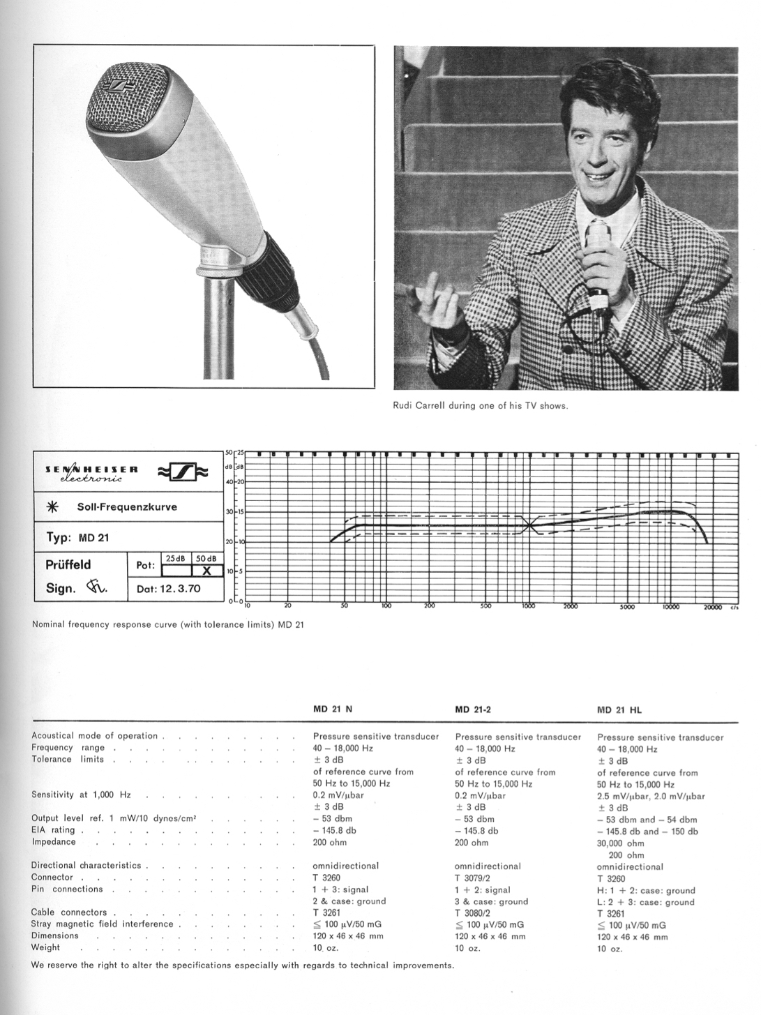 Grundig GDM 121 (Sennheiser MD21) Omnidirectional Dynamic Microphone - Image 12