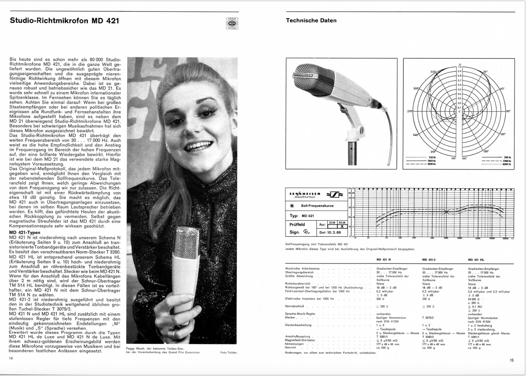 Sennheiser MD421-N Cardioid Dynamic Microphone - Image 9