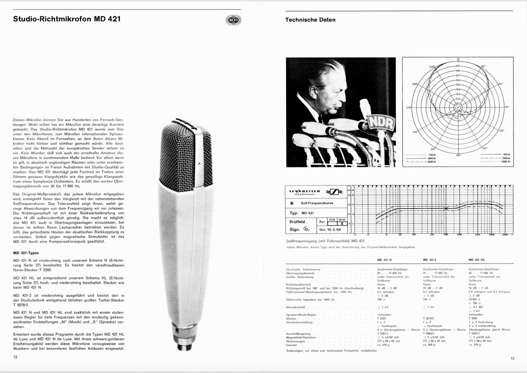 Sennheiser MD421-N Cardioid Dynamic Microphone - Image 10